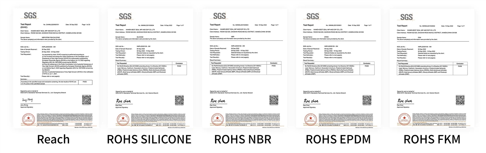 RoHS / REACH